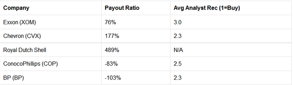 Energy-Analyst-Table