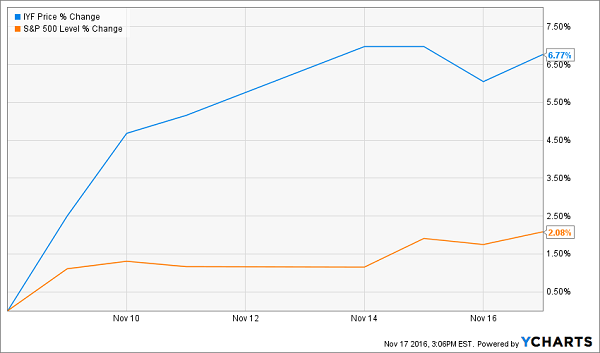 3-Dividend-Stocks-to-Buy-Now-and-Hold-for-20-Years