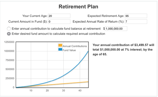 retirement drawdown calculator australia