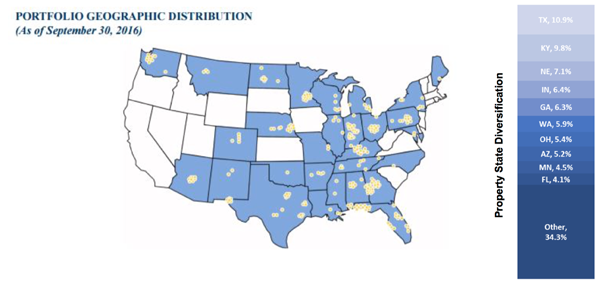 DOC-Location-Map-USA