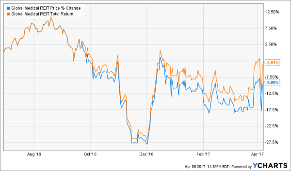 rollercoaster penny stocks picks to buy