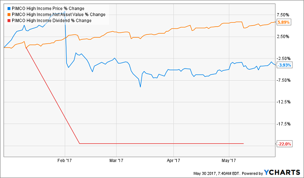 POSCO Looks Cheap, Even Factoring In Risks (NYSE:PKX)