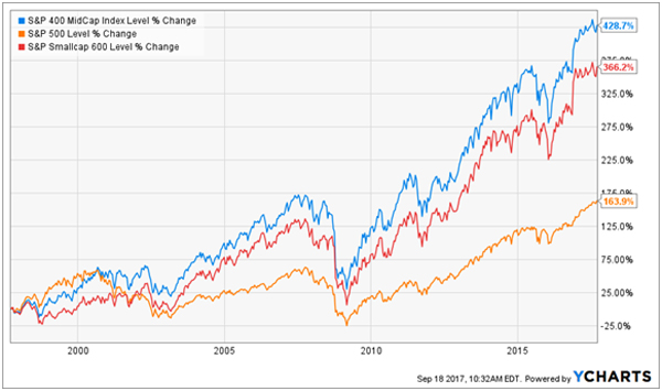 3 Explosive Dividend Stocks No One Is Talking About