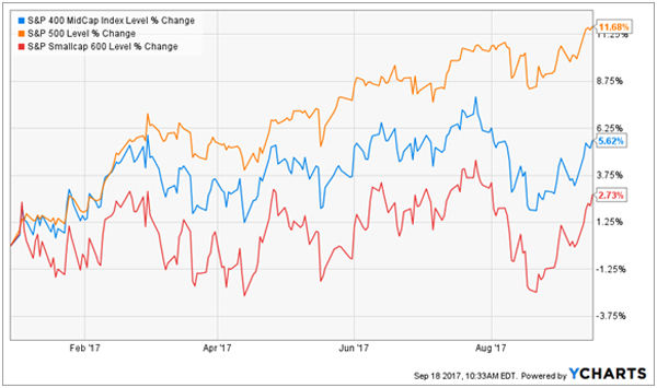 3 Explosive Dividend Stocks No One Is Talking About