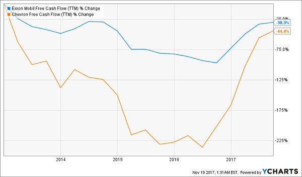 Macquarie/First Trust Global Infrastructure Dividend & Incom