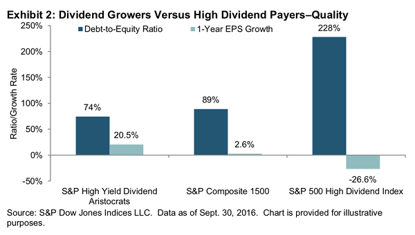 8 Cash-Rich Stocks to Get You Through the Year and Beyond