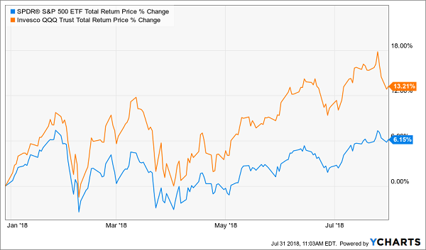 qwiki stock price