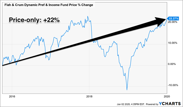CenturyLink’s Stock Dividend Still Might Not Be Safe