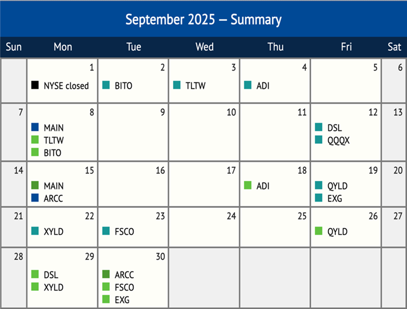 Income Calendar